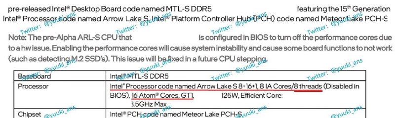 要退出舞台？披露文件暗示英特尔第 15 代处理器要放弃超线程技术英特尔 CPU 的特点之一是超线程技术，而根据最新披露的一份文档，英特尔可能会在第 15 代酷睿 Arrow Lake 桌面处理器上取消超线程技术