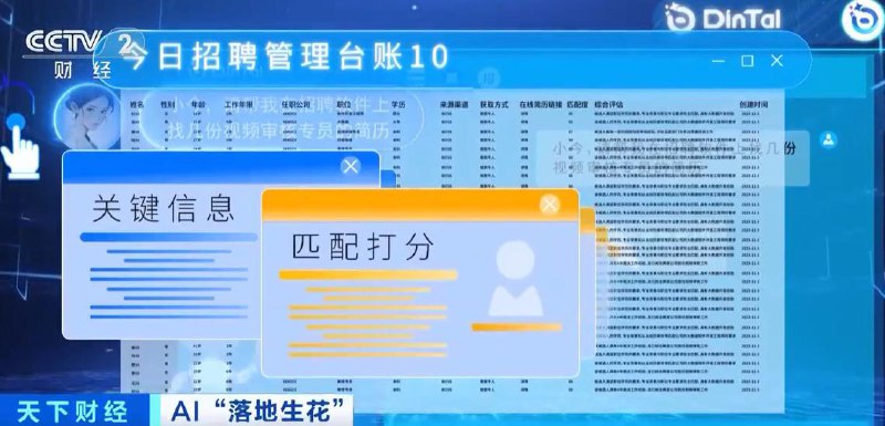 下午察：中国打工人担忧AI渗透职场抢饭碗“杭州六小龙”之一的初创公司深度求索（DeepSeek），1月20日发布最新人工智能（AI）开源大模型DeepSeek-R1，仅以三十分之一训练成本，性能竟足以比肩美国龙头OpenAI的最强模型，令硅谷及华尔街陷入恐慌